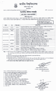 bed পরীক্ষার সংশোধিত সময়সূচি