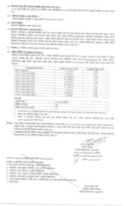 বিশ্ববিদ্যালয়ের ওয়েবসাইটে প্রকাশিত বিজ্ঞপ্তি